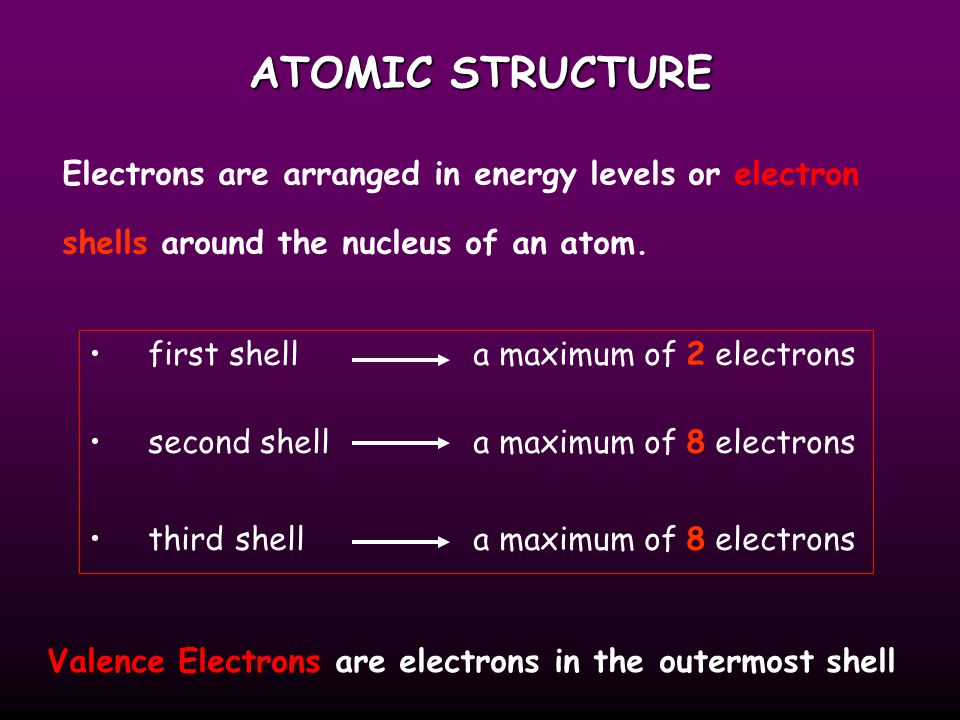 ATOMIC STRUCTURE Electrons are arranged in energy levels or electron shells around the nucleus of an atom.