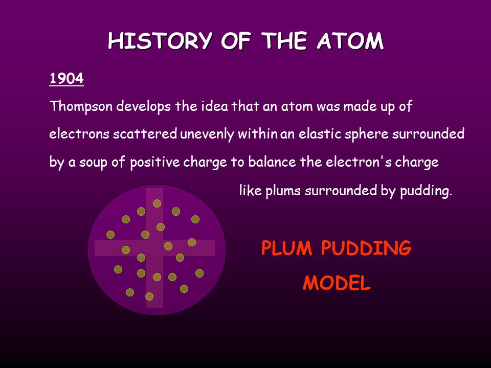 HISTORY OF THE ATOM Thompson develops the idea that an atom was made up of electrons scattered unevenly within an elastic sphere surrounded by a soup of positive charge to balance the electron s charge 1904 like plums surrounded by pudding.