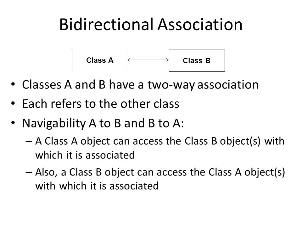 Bidirectional Association Classes A and B have a two-way association Each refers to the other class Navigability A to B and B to A: – A Class A object can access the Class B object(s) with which it is associated – Also, a Class B object can access the Class A object(s) with which it is associated Class A Class B