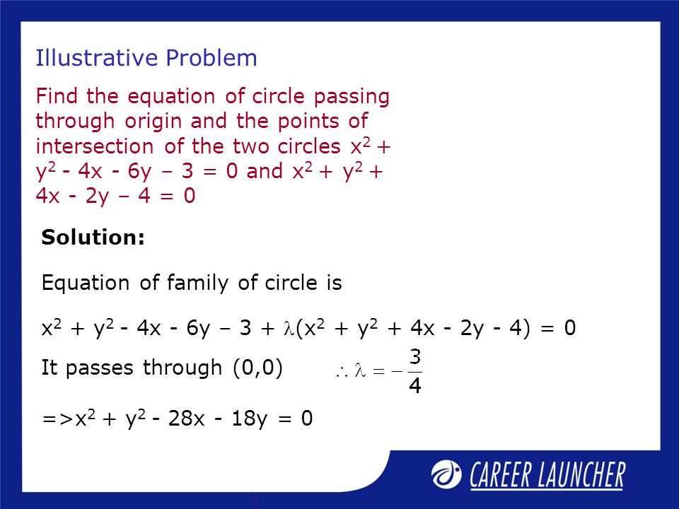 Mathematics Circle Sessions 3 Session Session Objectives Ppt Download Mathematics Circle Sessions 3 Session Session Objectives Ppt Download