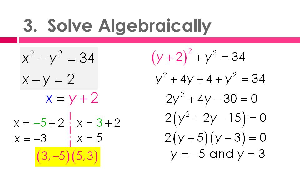 3. Solve Algebraically
