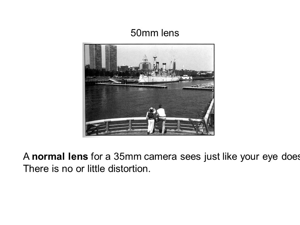 This drawing shows the angle of view of different focal lengths Focal length degrees