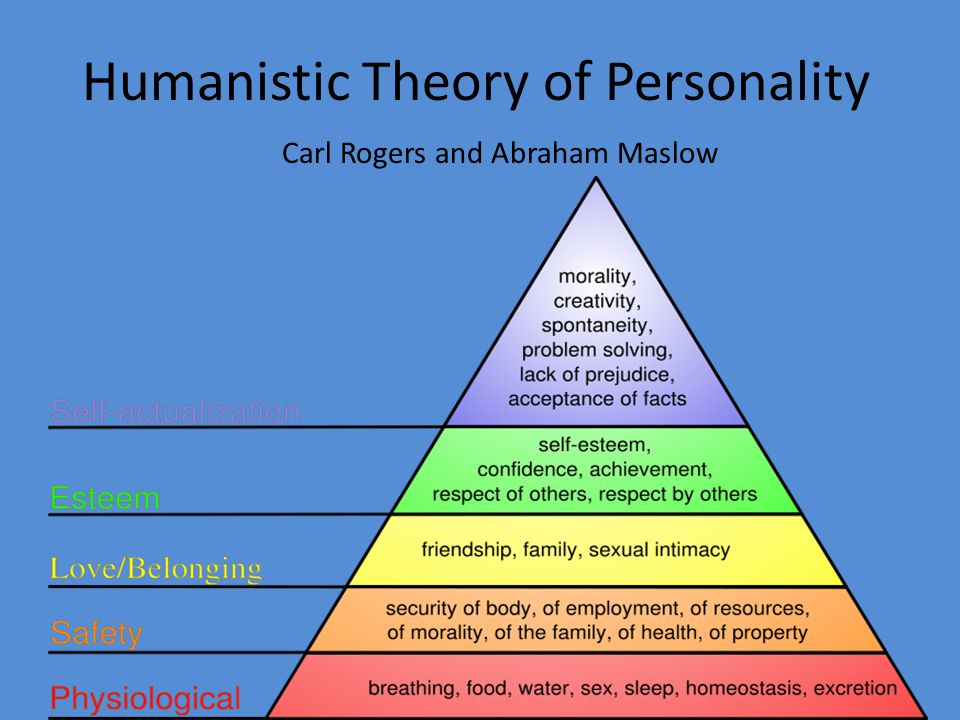humanistic theory pdf
