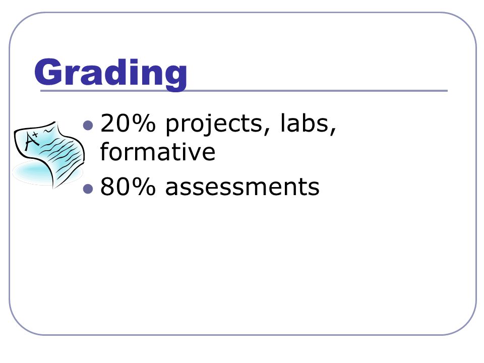Grading 20% projects, labs, formative 80% assessments