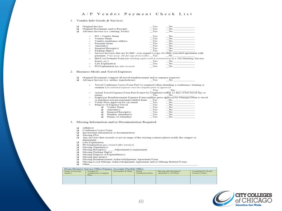 to Tour Presentation Procurement College ppt Contracts download