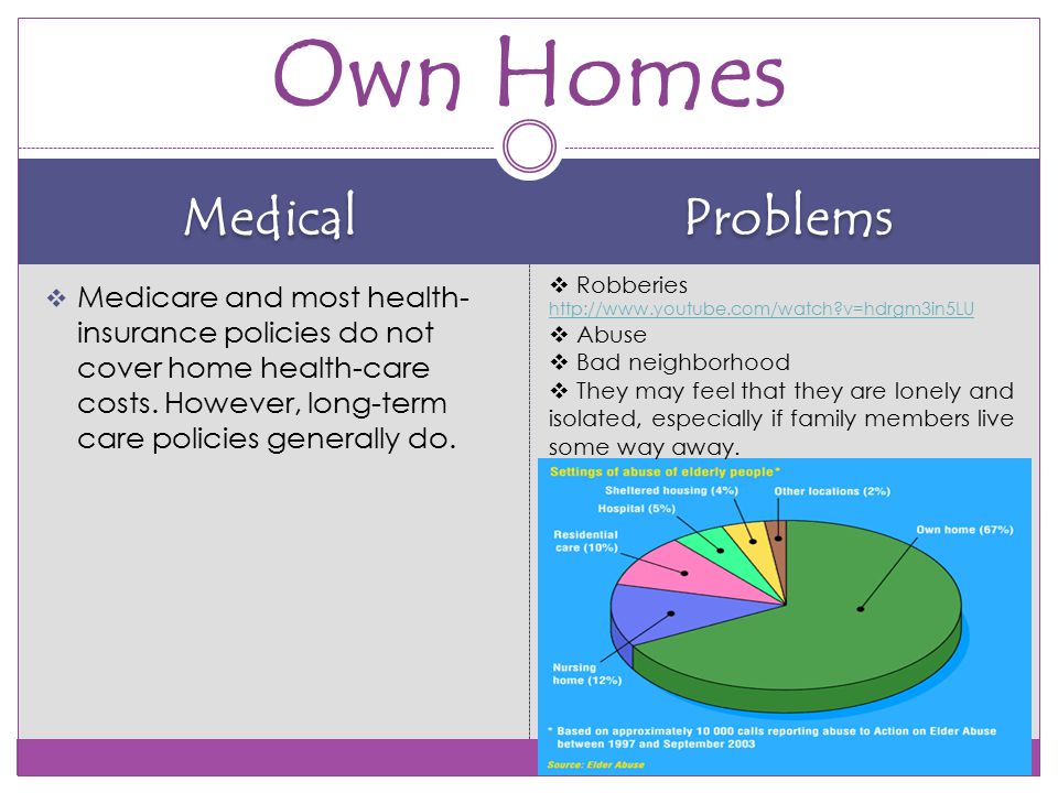 Medical Problems  Medicare and most health- insurance policies do not cover home health-care costs.
