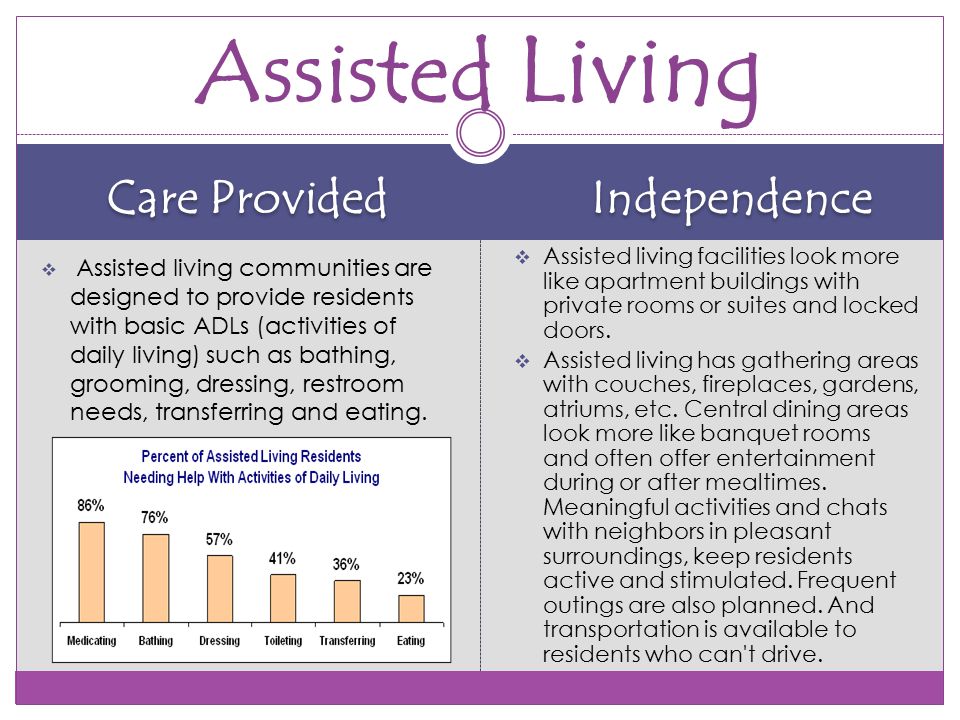 Care Provided Independence  Assisted living facilities look more like apartment buildings with private rooms or suites and locked doors.