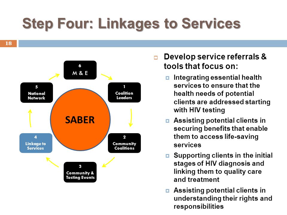 Step Four: Linkages to Services  Develop service referrals & tools that focus on:  Integrating essential health services to ensure that the health needs of potential clients are addressed starting with HIV testing  Assisting potential clients in securing benefits that enable them to access life-saving services  Supporting clients in the initial stages of HIV diagnosis and linking them to quality care and treatment  Assisting potential clients in understanding their rights and responsibilities 18 6 M & E 1 Coalition Leaders 2 Community Coalitions 3 Community & Testing Events 4 Linkage to Services 5 National Network SABER