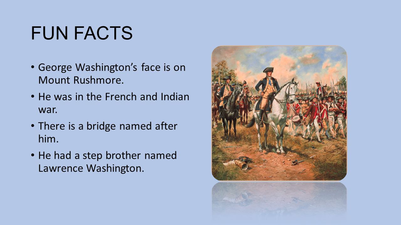 FUN FACTS George Washington’s face is on Mount Rushmore.