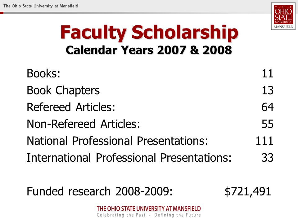 The Ohio State University at Mansfield Faculty Scholarship Calendar Years 2007 & 2008 Books:11 Book Chapters13 Refereed Articles:64 Non-Refereed Articles:55 National Professional Presentations:111 International Professional Presentations:33 Funded research : $721,491