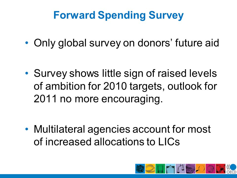 Forward Spending Survey Only global survey on donors’ future aid Survey shows little sign of raised levels of ambition for 2010 targets, outlook for 2011 no more encouraging.