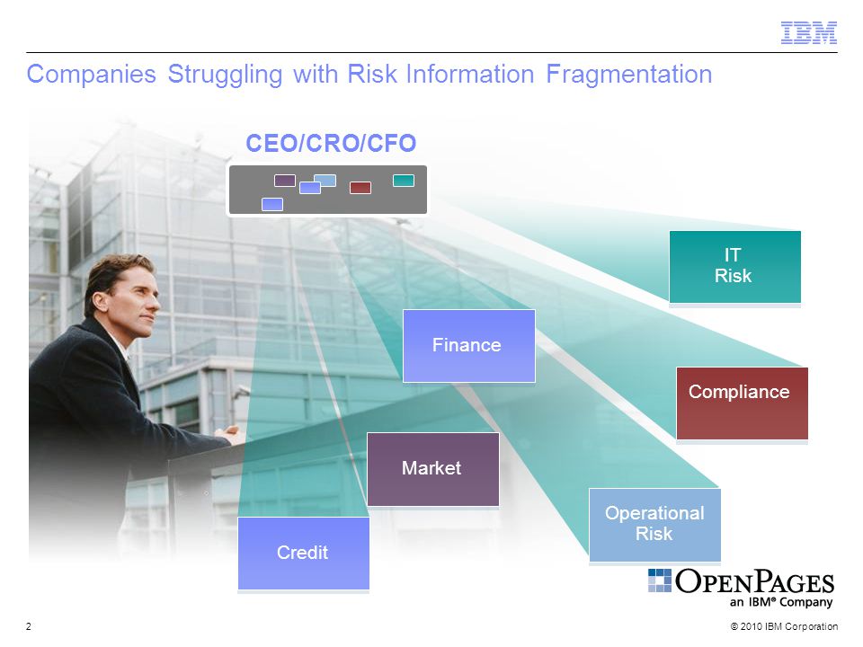 © 2010 IBM Corporation2 Companies Struggling with Risk Information Fragmentation CEO/CRO/CFO IT Risk Compliance FinanceMarket Operational Risk Credit