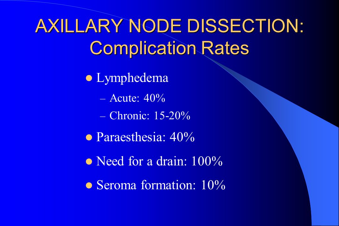 AXILLARY NODE DISSECTION: Complication Rates Lymphedema – Acute: 40% – Chronic: 15-20% Paraesthesia: 40% Need for a drain: 100% Seroma formation: 10%