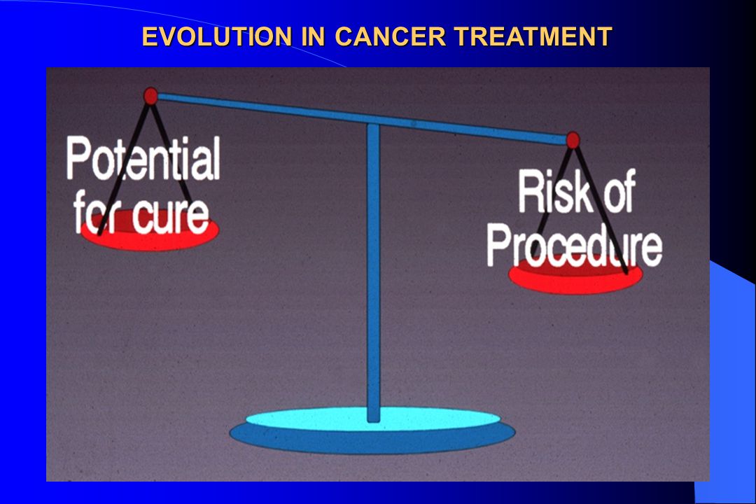 EVOLUTION IN CANCER TREATMENT
