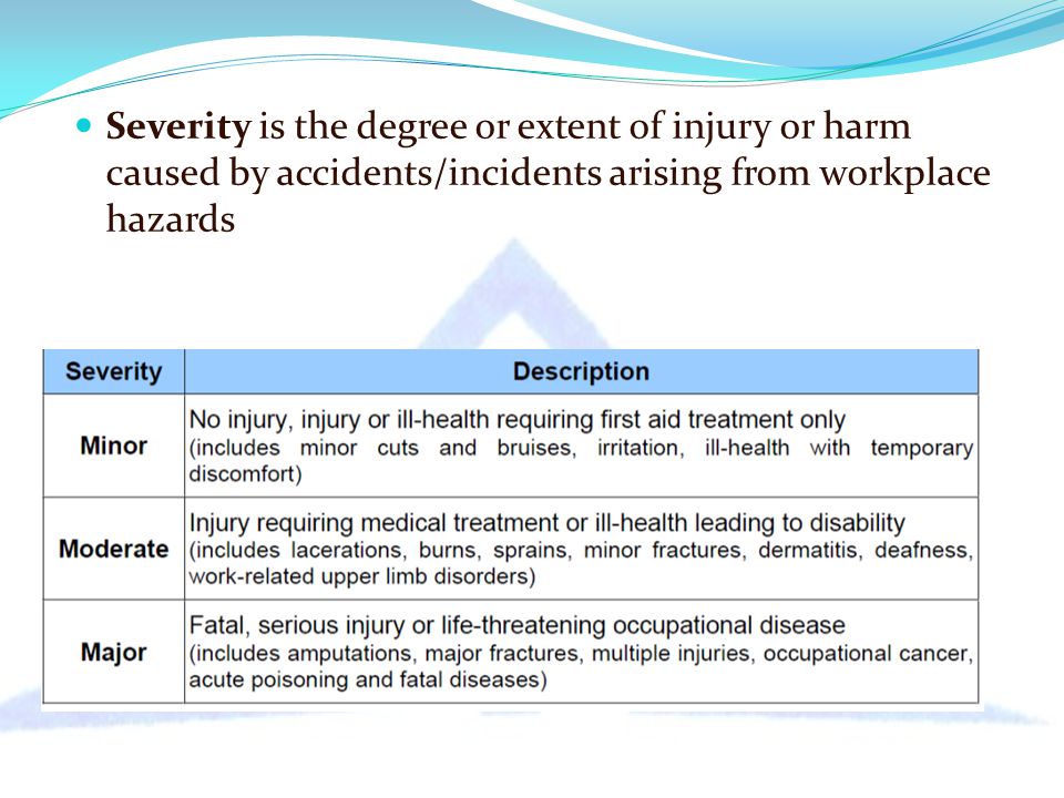 Severity is the degree or extent of injury or harm caused by accidents/incidents arising from workplace hazards