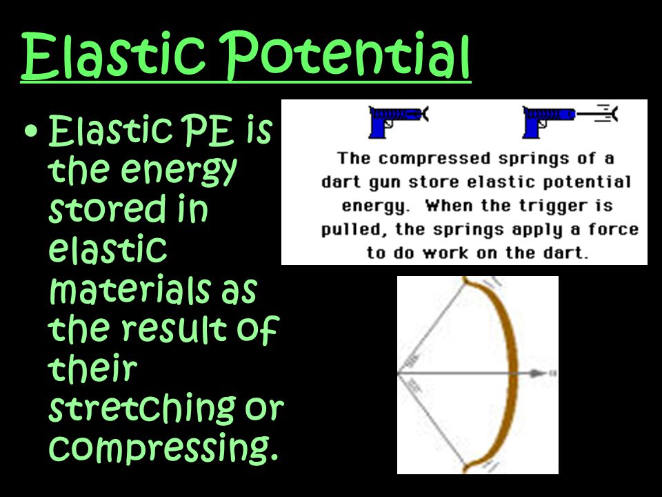 Elastic Potential Elastic PE is the energy stored in elastic materials as the result of their stretching or compressing.