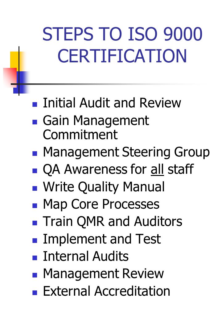 STEPS TO ISO 9000 CERTIFICATION Initial Audit and Review Gain Management Commitment Management Steering Group QA Awareness for all staff Write Quality Manual Map Core Processes Train QMR and Auditors Implement and Test Internal Audits Management Review External Accreditation