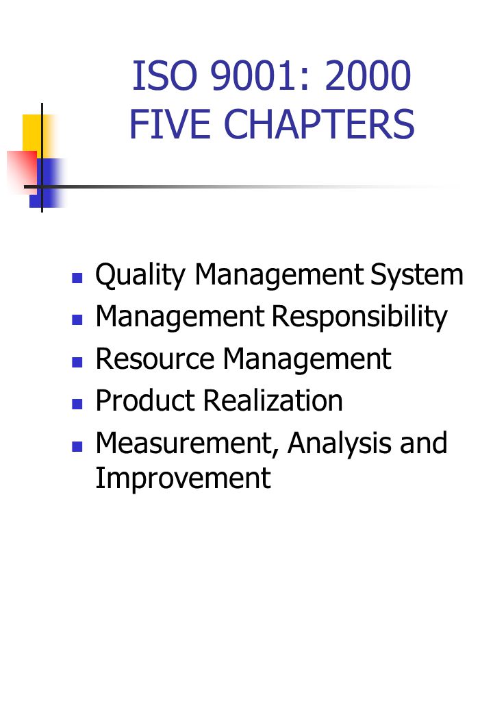ISO 9001: 2000 FIVE CHAPTERS Quality Management System Management Responsibility Resource Management Product Realization Measurement, Analysis and Improvement