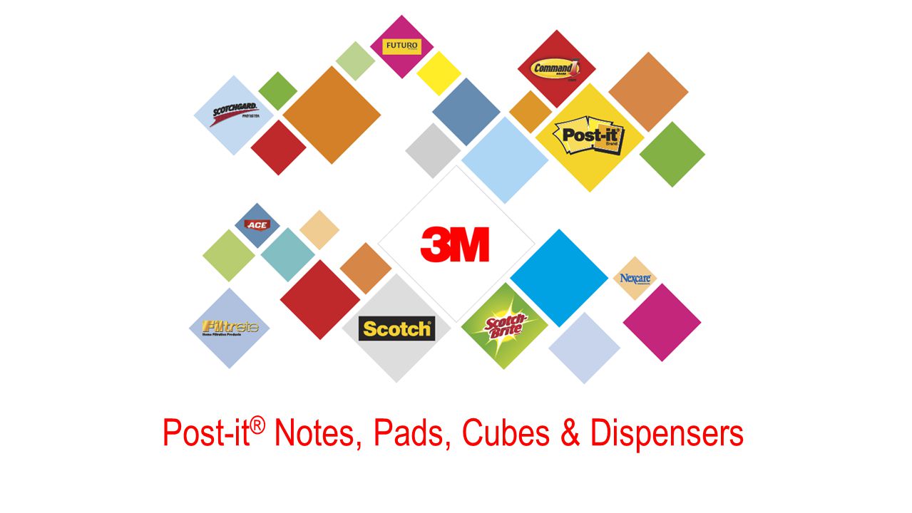 Office Solutions, 3M Office Products
