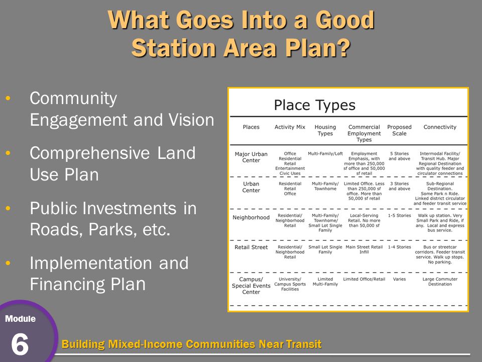Module 6 Building Mixed-Income Communities Near Transit What Goes Into a Good Station Area Plan.
