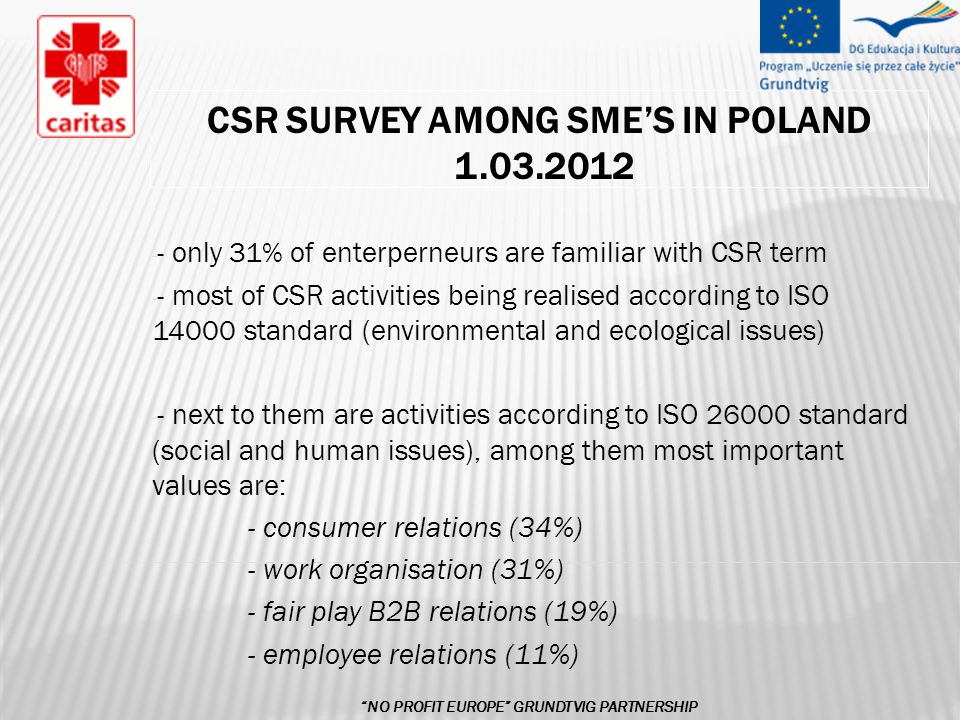 CSR SURVEY AMONG SME’S IN POLAND only 31% of enterperneurs are familiar with CSR term - - most of CSR activities being realised according to ISO standard (environmental and ecological issues) - - next to them are activities according to ISO standard (social and human issues), among them most important values are: - consumer relations (34%) - work organisation (31%) - fair play B2B relations (19%) - employee relations (11%) NO PROFIT EUROPE GRUNDTVIG PARTNERSHIP