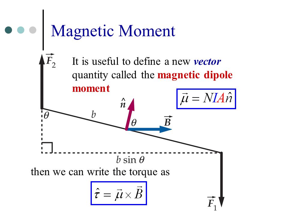26. Magnetism: Force & Field. 2 Topics The Magnetic Field and Force The  Hall Effect Motion of Charged Particles Origin of the Magnetic Field Laws  for. - ppt download