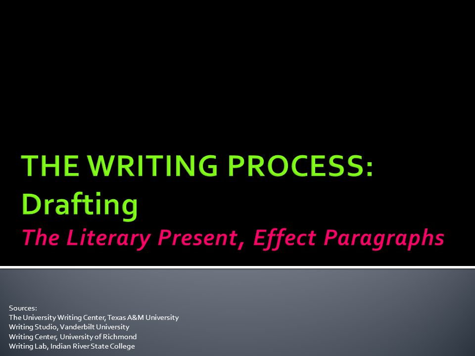 university of richmond online writing center vcu