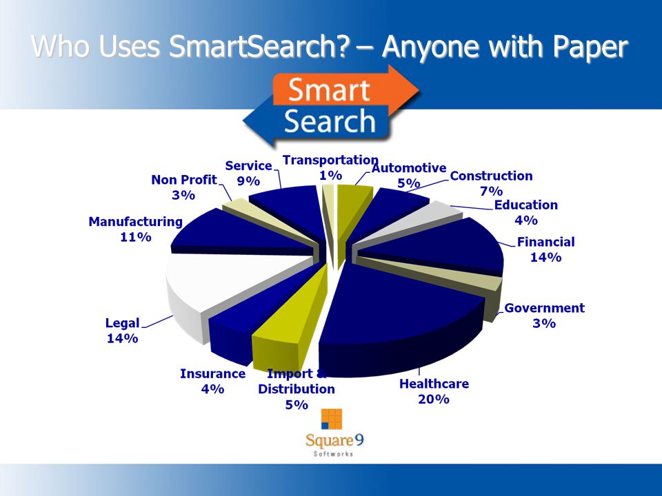 Who Uses SmartSearch – Anyone with Paper