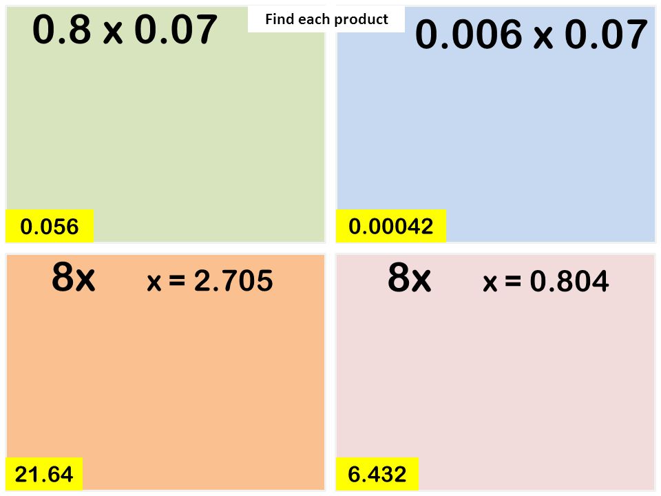 0.8 x x Find each product 8x x = x x = 0.804