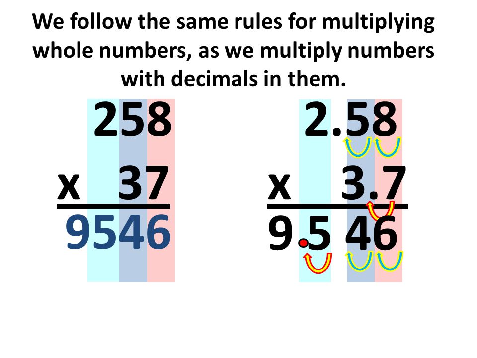 We follow the same rules for multiplying whole numbers, as we multiply numbers with decimals in them.