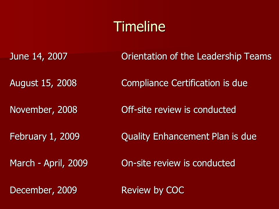 Timeline June 14, 2007Orientation of the Leadership Teams August 15, 2008Compliance Certification is due November, 2008Off-site review is conducted February 1, 2009Quality Enhancement Plan is due March - April, 2009On-site review is conducted December, 2009Review by COC