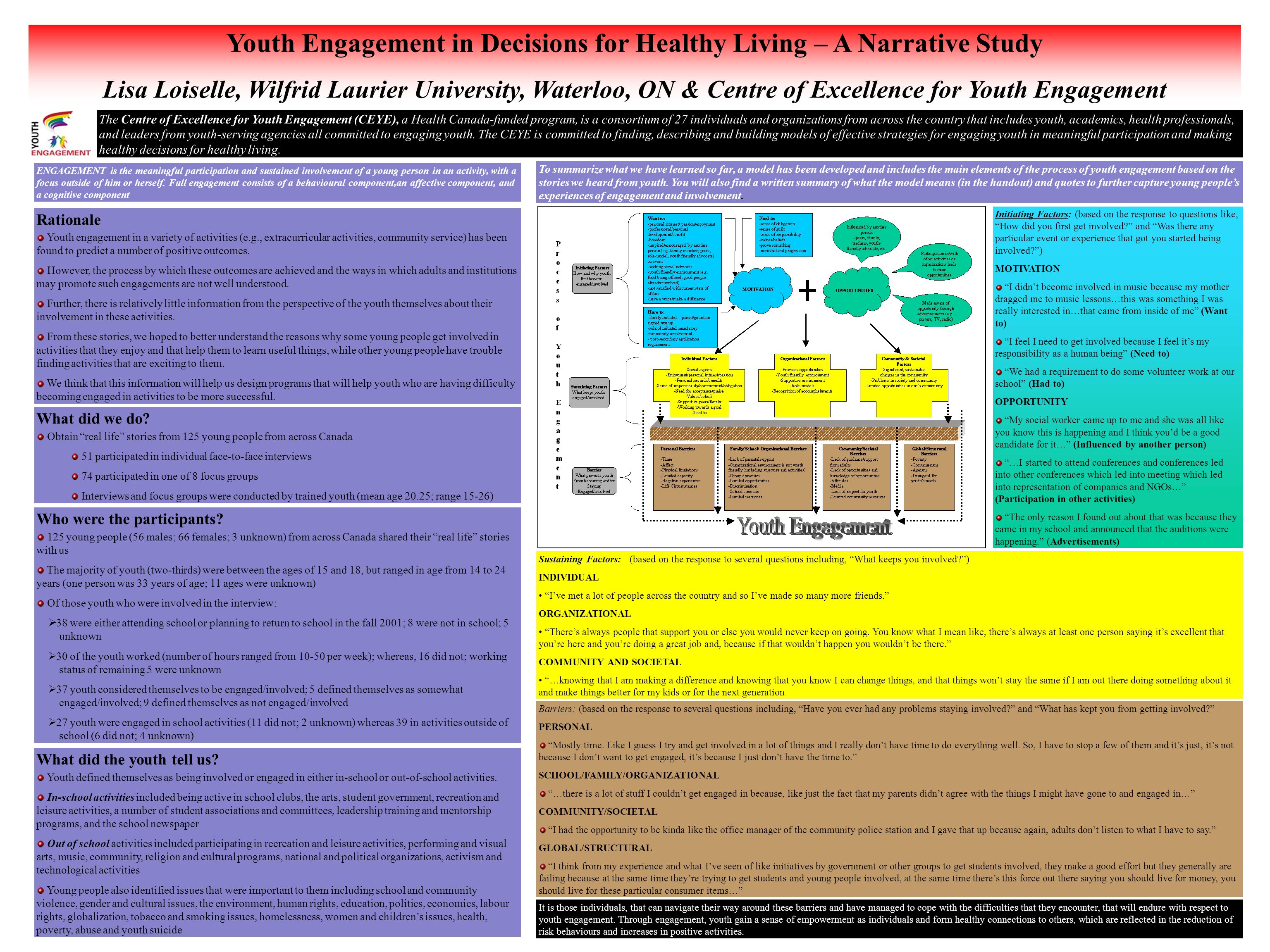 Youth Engagement In Decisions For Healthy Living A Narrative