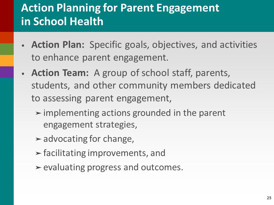 25 Action Plan: Specific goals, objectives, and activities to enhance parent engagement.