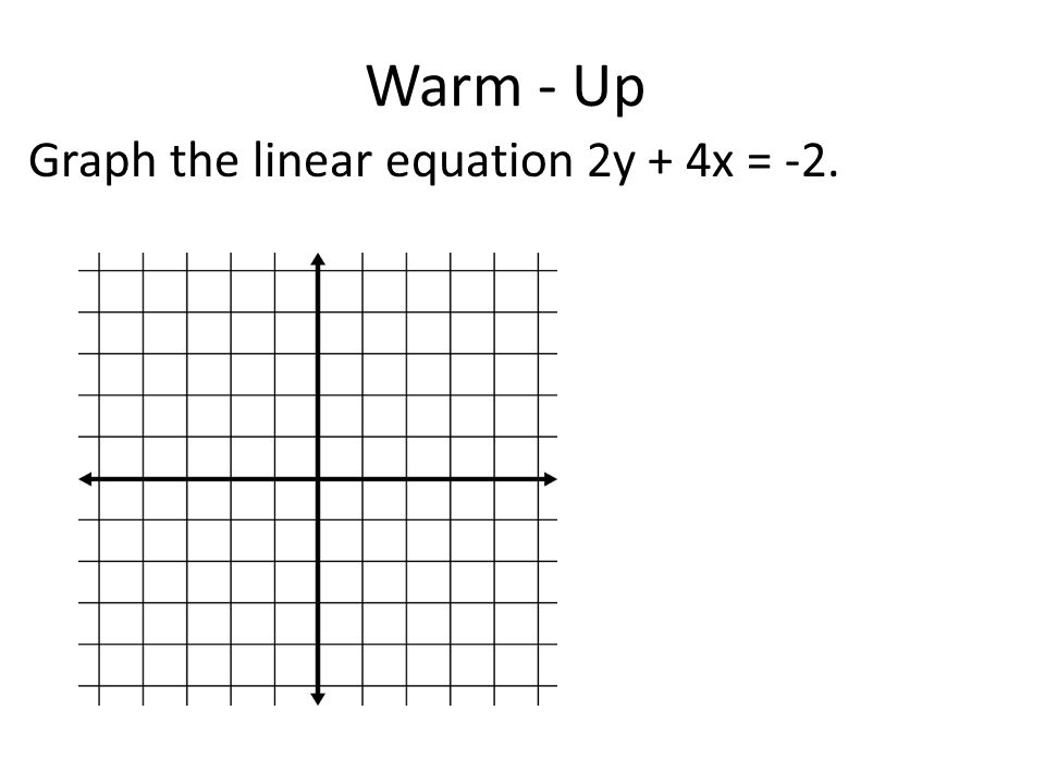 Warm - Up Graph the linear equation 2y + 4x = -2.