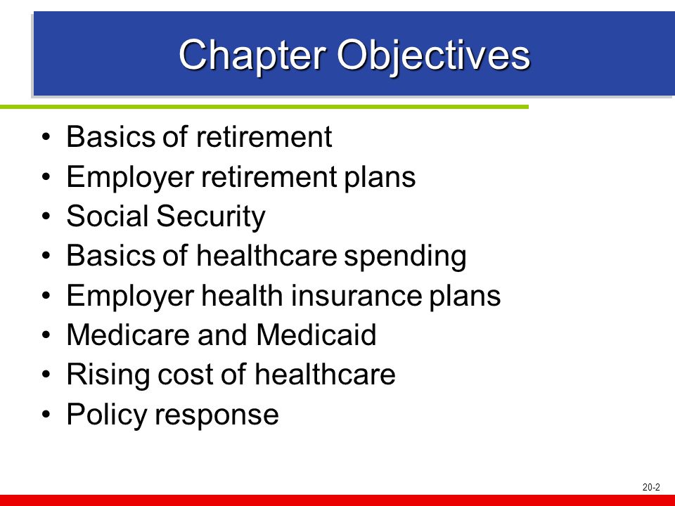 20-2 Chapter Objectives Basics of retirement Employer retirement plans Social Security Basics of healthcare spending Employer health insurance plans Medicare and Medicaid Rising cost of healthcare Policy response