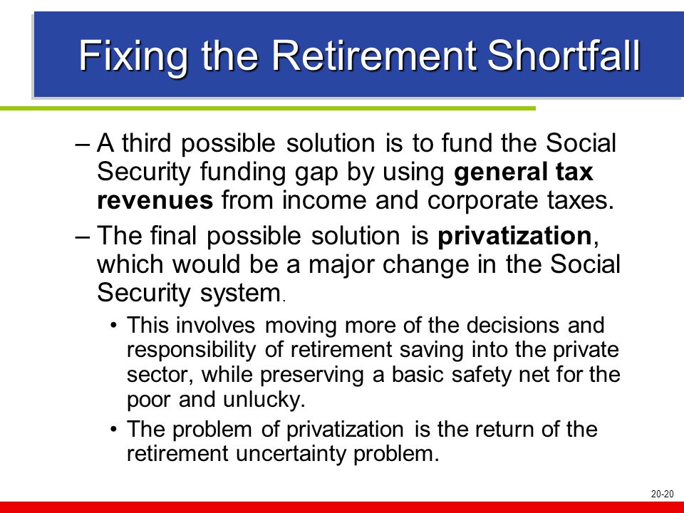 20-20 Fixing the Retirement Shortfall –A third possible solution is to fund the Social Security funding gap by using general tax revenues from income and corporate taxes.
