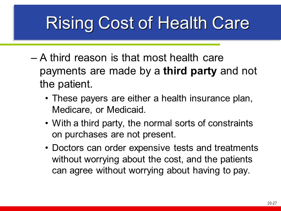 20-27 Rising Cost of Health Care –A third reason is that most health care payments are made by a third party and not the patient.