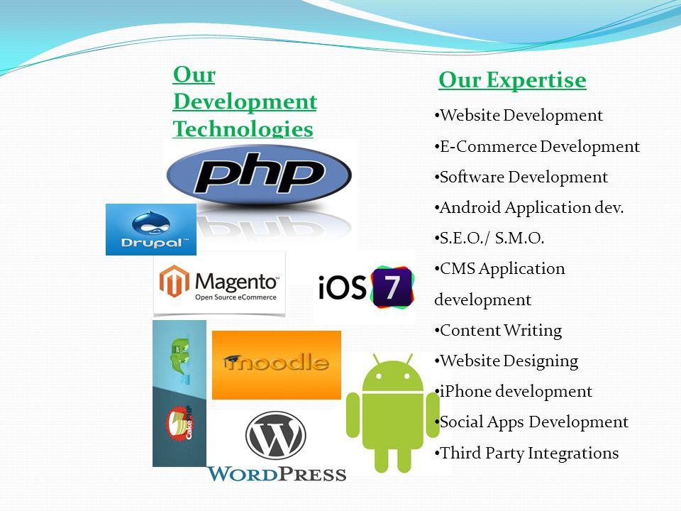 Our Development Technologies Our Expertise Website Development E-Commerce Development Software Development Android Application dev.