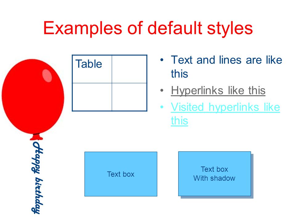 Happy birthday Examples of default styles Text and lines are like this Hyperlinks like this Visited hyperlinks like this Table Text box With shadow Text box With shadow