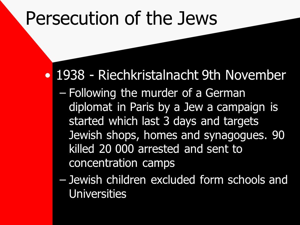 Persecution of the Jews Riechkristalnacht 9th November –Following the murder of a German diplomat in Paris by a Jew a campaign is started which last 3 days and targets Jewish shops, homes and synagogues.