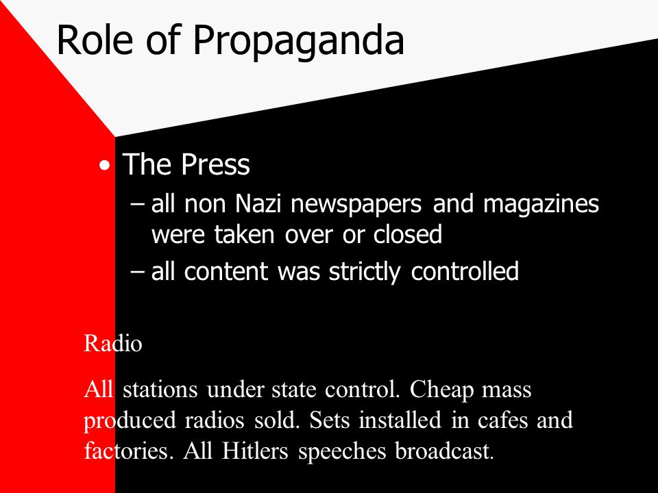 Role of Propaganda The Press –all non Nazi newspapers and magazines were taken over or closed –all content was strictly controlled Radio All stations under state control.