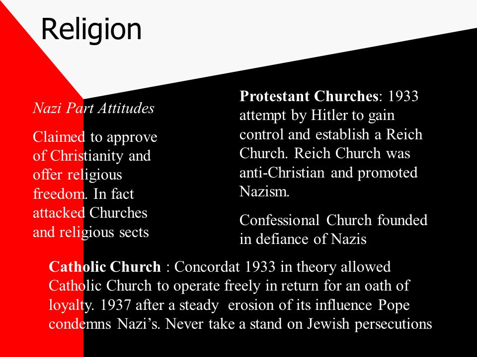 Religion Nazi Part Attitudes Claimed to approve of Christianity and offer religious freedom.