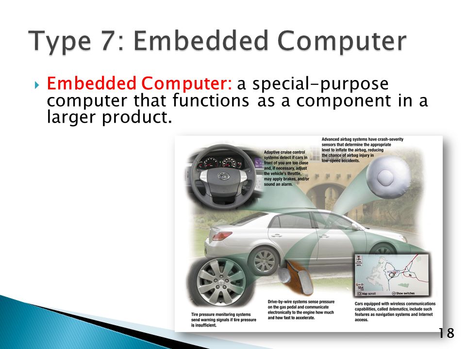  Embedded Computer: a special-purpose computer that functions as a component in a larger product.