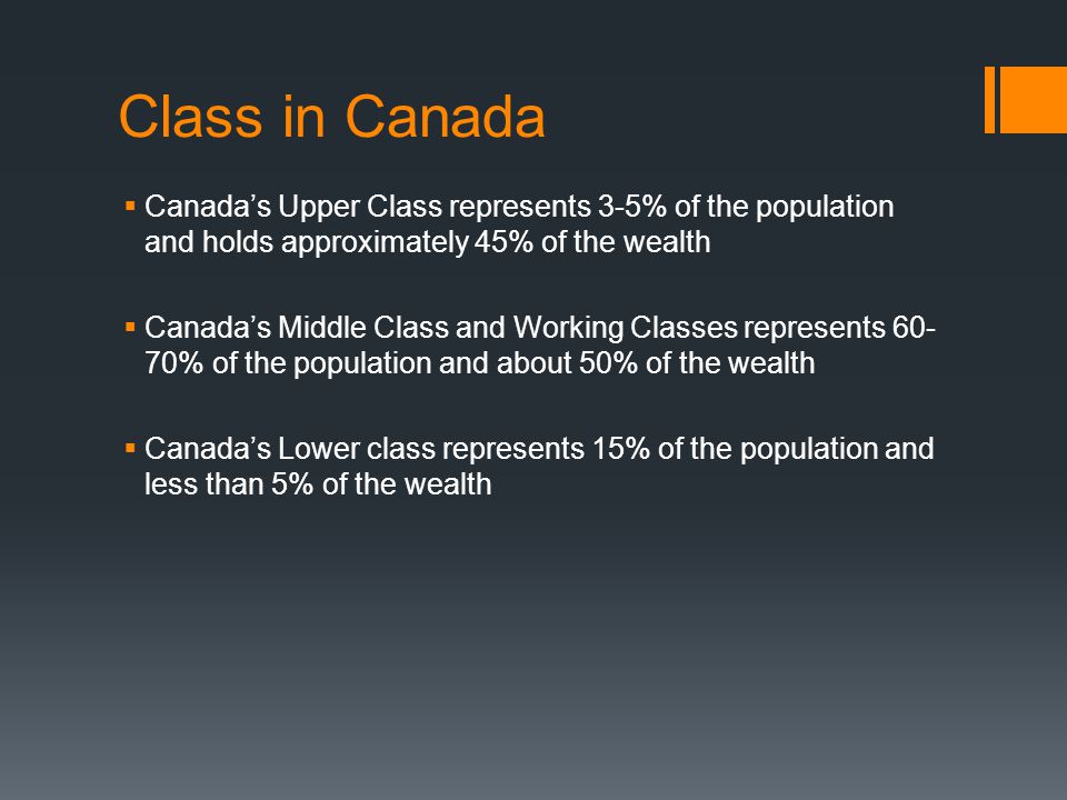 Class in Canada  Canada’s Upper Class represents 3-5% of the population and holds approximately 45% of the wealth  Canada’s Middle Class and Working Classes represents % of the population and about 50% of the wealth  Canada’s Lower class represents 15% of the population and less than 5% of the wealth