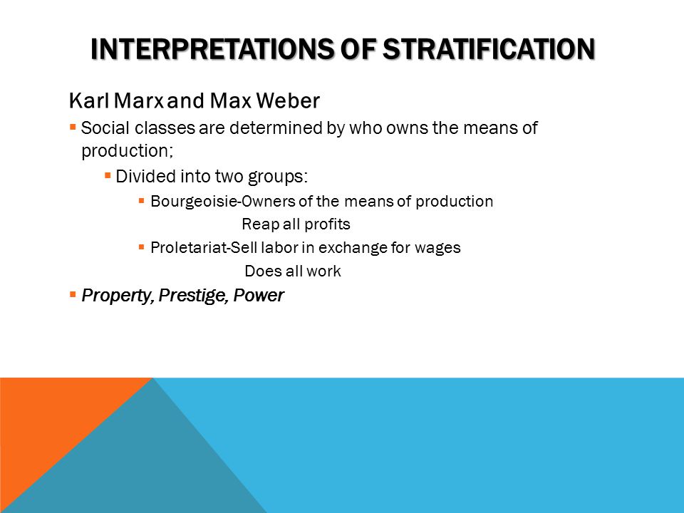 INTERPRETATIONS OF STRATIFICATION Karl Marx and Max Weber  Social classes are determined by who owns the means of production;  Divided into two groups:  Bourgeoisie-Owners of the means of production Reap all profits  Proletariat-Sell labor in exchange for wages Does all work  Property, Prestige, Power