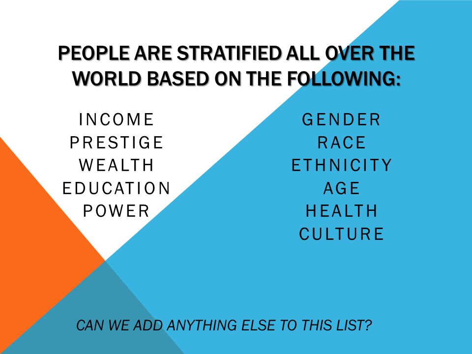 PEOPLE ARE STRATIFIED ALL OVER THE WORLD BASED ON THE FOLLOWING: INCOME PRESTIGE WEALTH EDUCATION POWER GENDER RACE ETHNICITY AGE HEALTH CULTURE CAN WE ADD ANYTHING ELSE TO THIS LIST