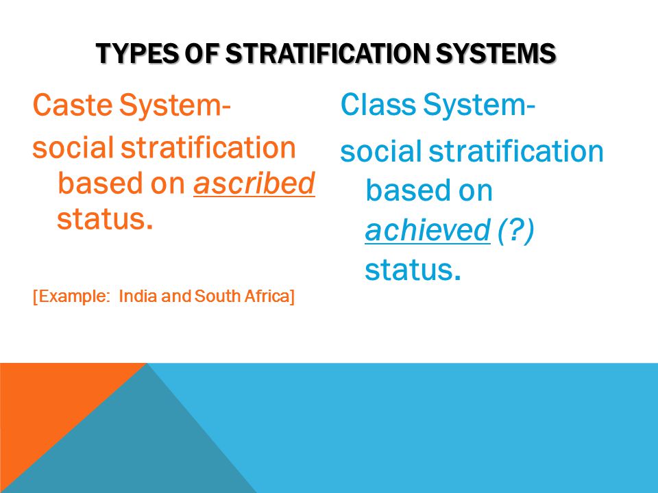 TYPES OF STRATIFICATION SYSTEMS Caste System- social stratification based on ascribed status.