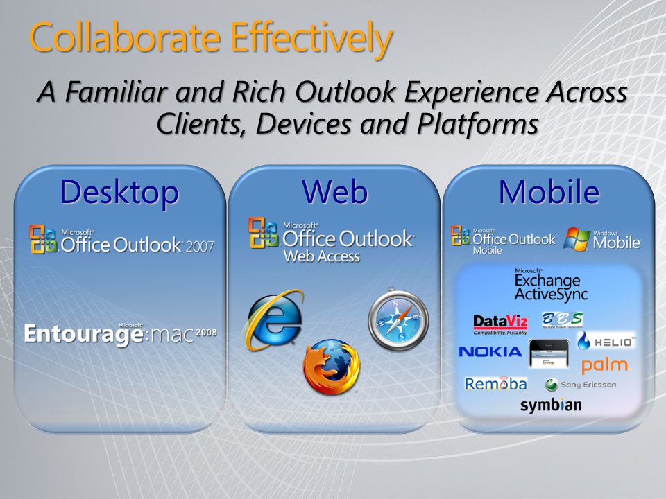 Collaborate Effectively A Familiar and Rich Outlook Experience Across Clients, Devices and Platforms DesktopWebMobile