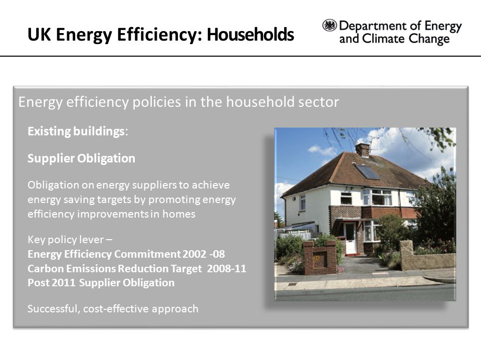 UK Energy Efficiency: Households Energy efficiency policies in the household sector Existing buildings: Supplier Obligation Obligation on energy suppliers to achieve energy saving targets by promoting energy efficiency improvements in homes Key policy lever – Energy Efficiency Commitment Carbon Emissions Reduction Target Post 2011 Supplier Obligation Successful, cost-effective approach