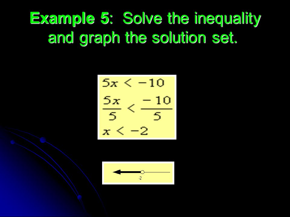 Example 5: Solve the inequality and graph the solution set.